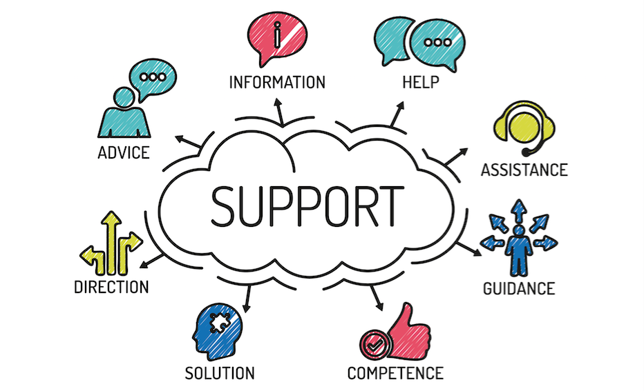 IT Services